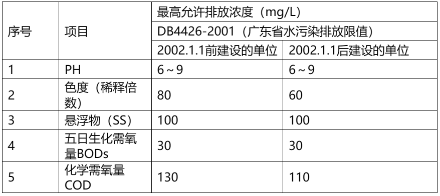 漂洗水排放要求