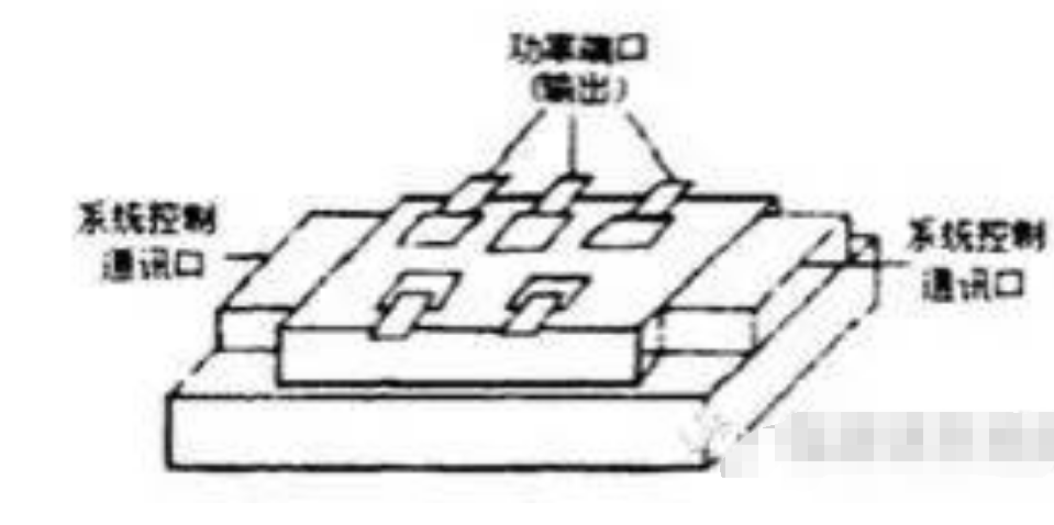 常用的功率半導(dǎo)體器件知識大匯總與功率半導(dǎo)體器件清洗