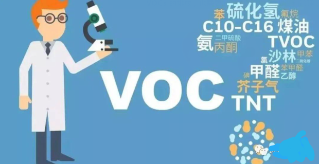 VOCs（揮發性有機物）的相關標準