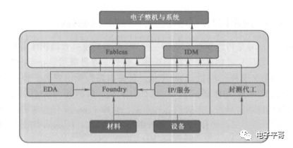 半導體清洗.jpg