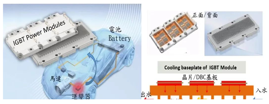 導熱硅脂在 車規級IGBT中的應用與IGBT功率模塊清洗介紹